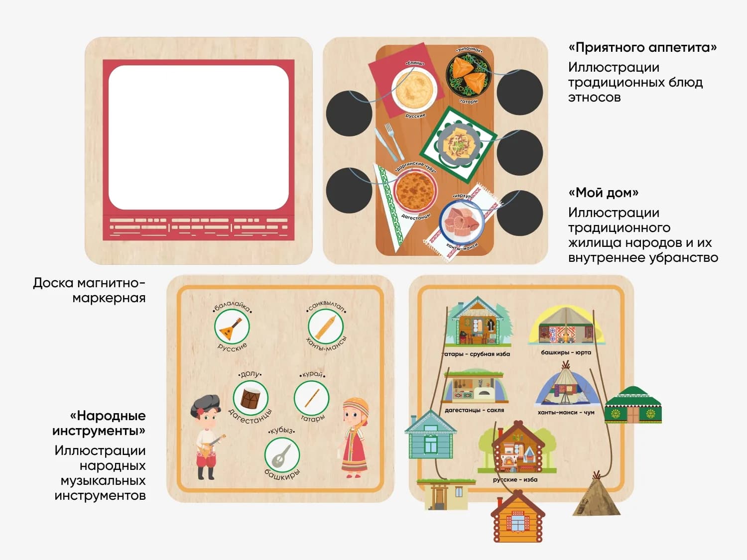 Дидактическая настенная панель «Радуга национальностей»