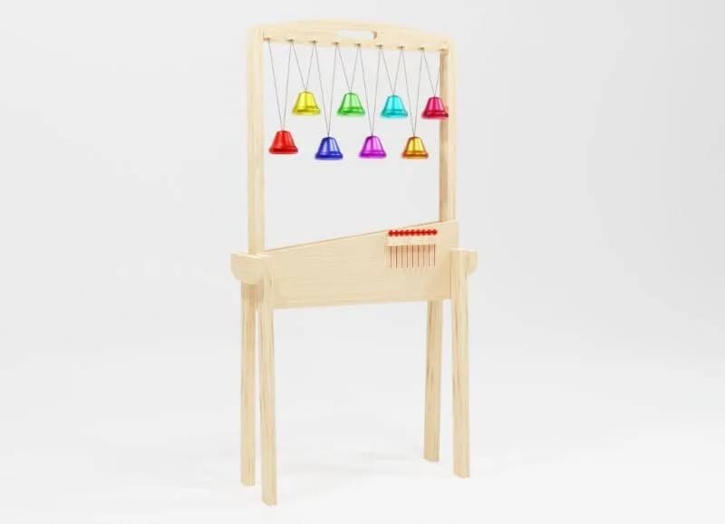 Музыкальная панель «Угадай мелодию»