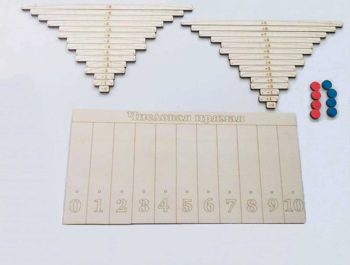 Тренажер "Считаем до 10" (числовая прямая)